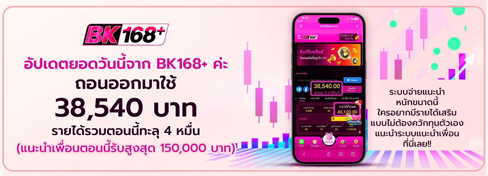 แนะนำเพื่อน